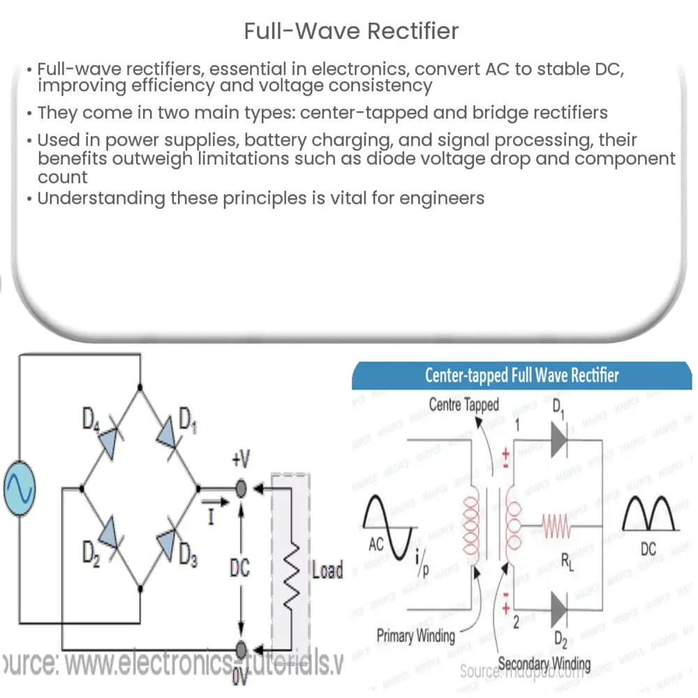 Full-wave rectifier