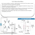 Full-Wave Rectifiers