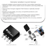 Galvanic isolation current sensor