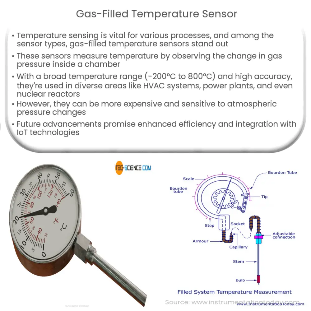 Gas-Filled Temperature Sensor | How it works, Application & Advantages