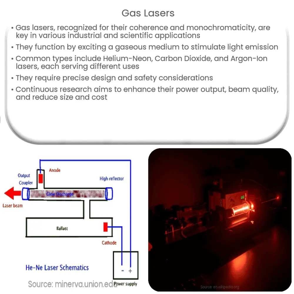 Gas Lasers