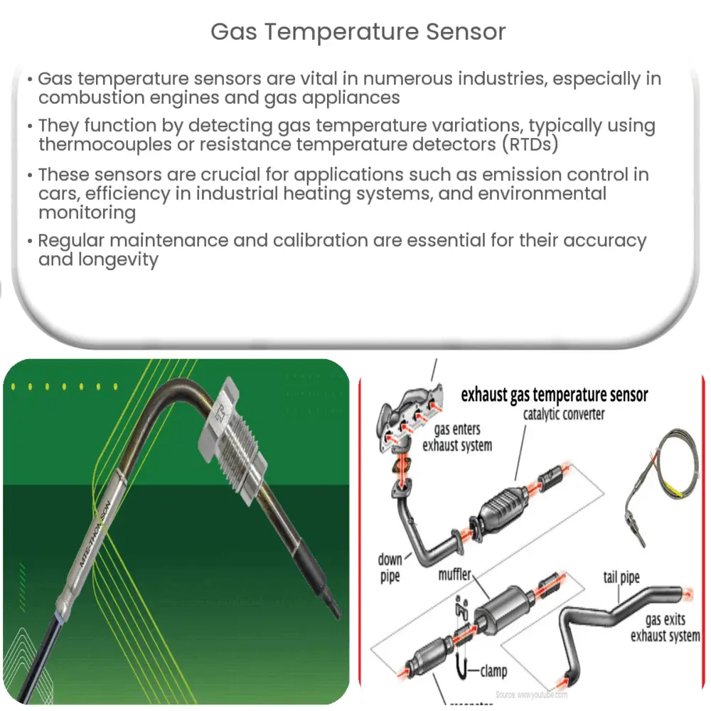Gas Temperature Sensor How it works, Application & Advantages
