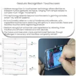 Gesture Recognition Touchscreen