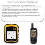Global Positioning System (GPS) Devices