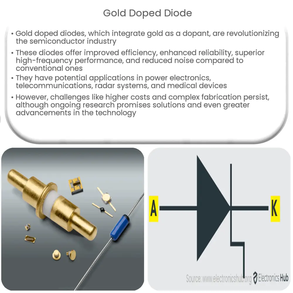 Gold doped diode