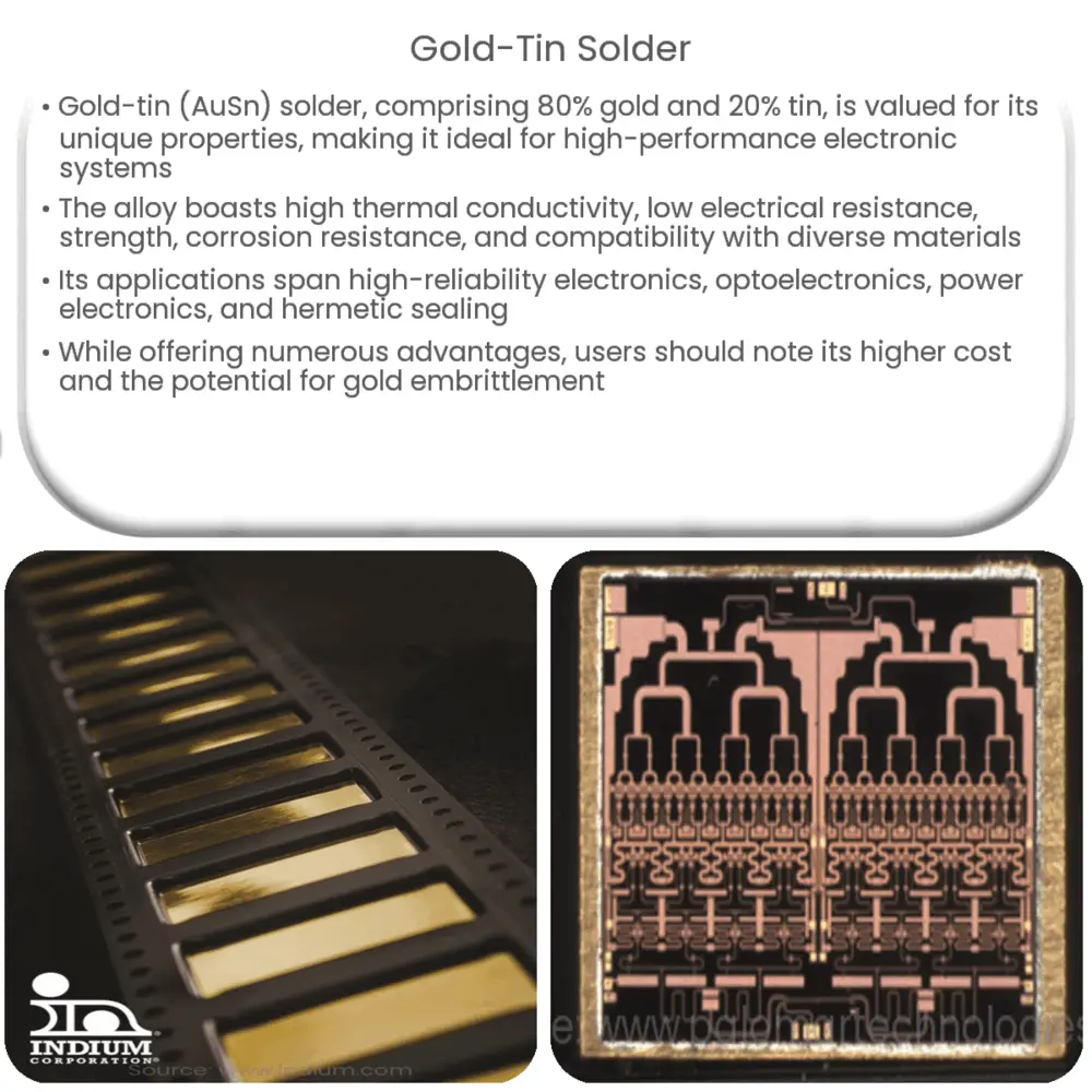 Gold-Tin Solder