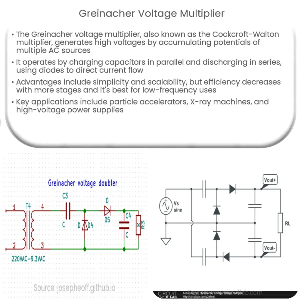 Greinacher Voltage Multiplier