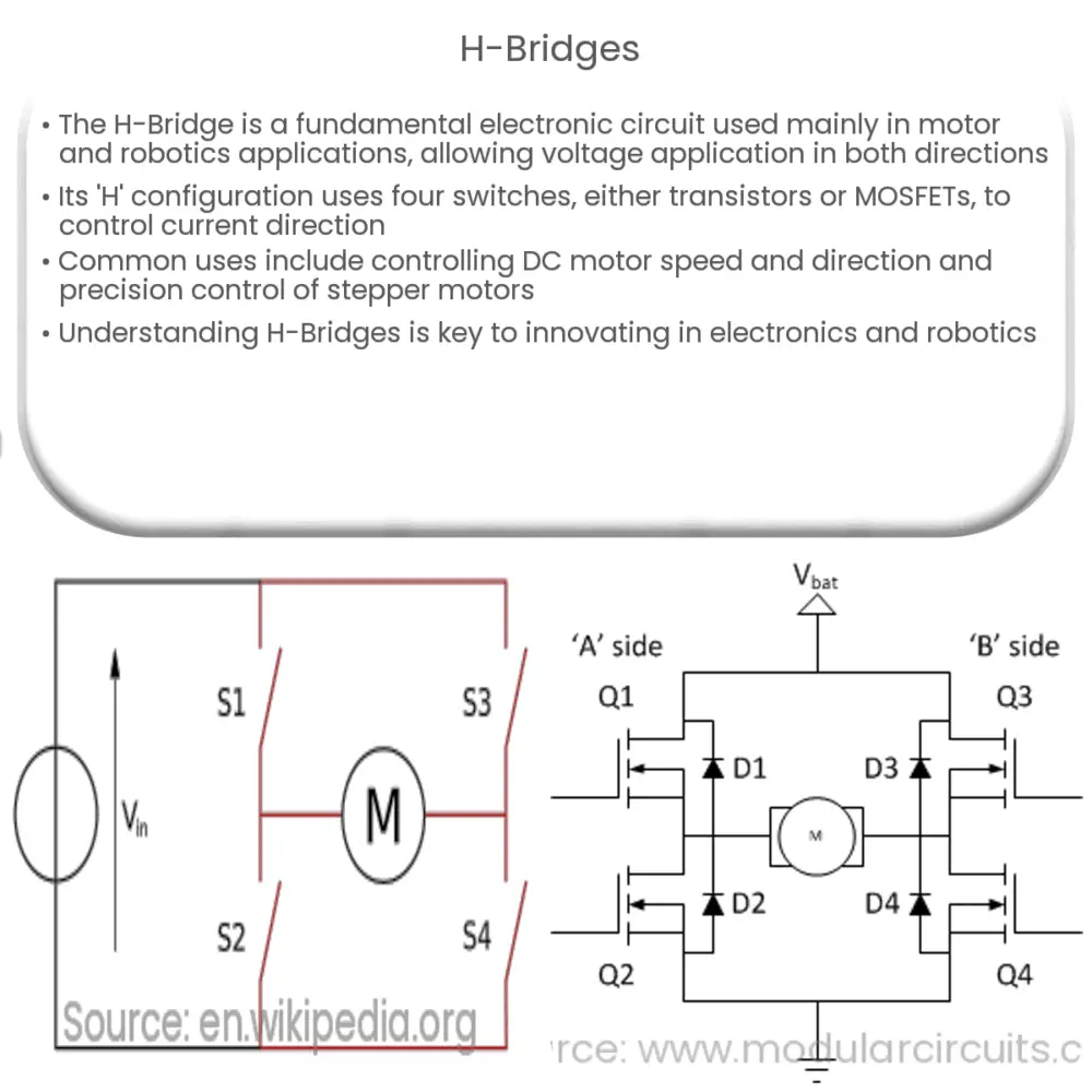 H-Bridges