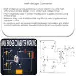 Half-bridge converter