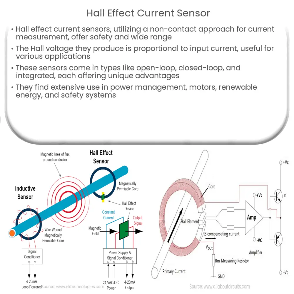 Hall effect current sensor