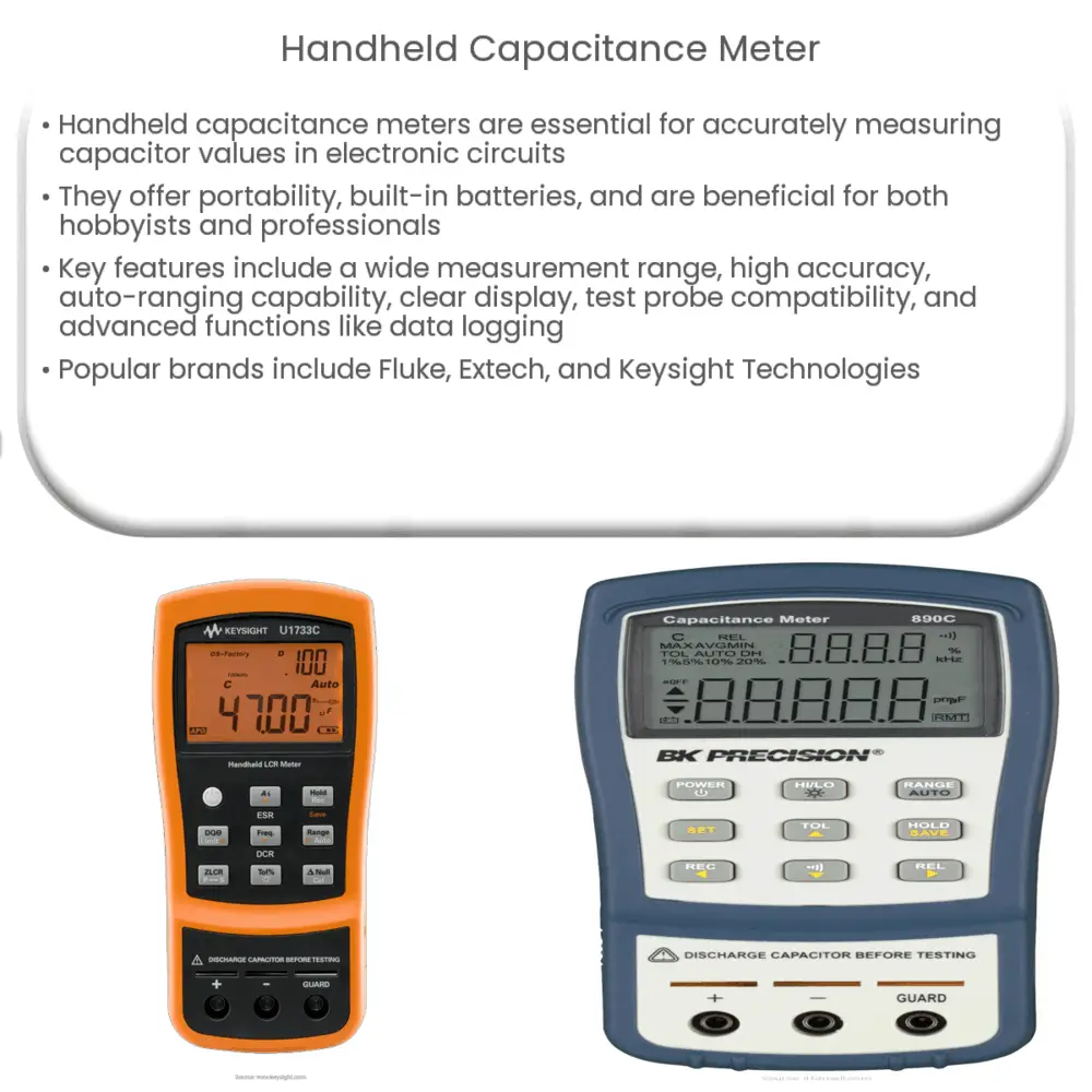 Handheld capacitance meter How it works, Application & Advantages
