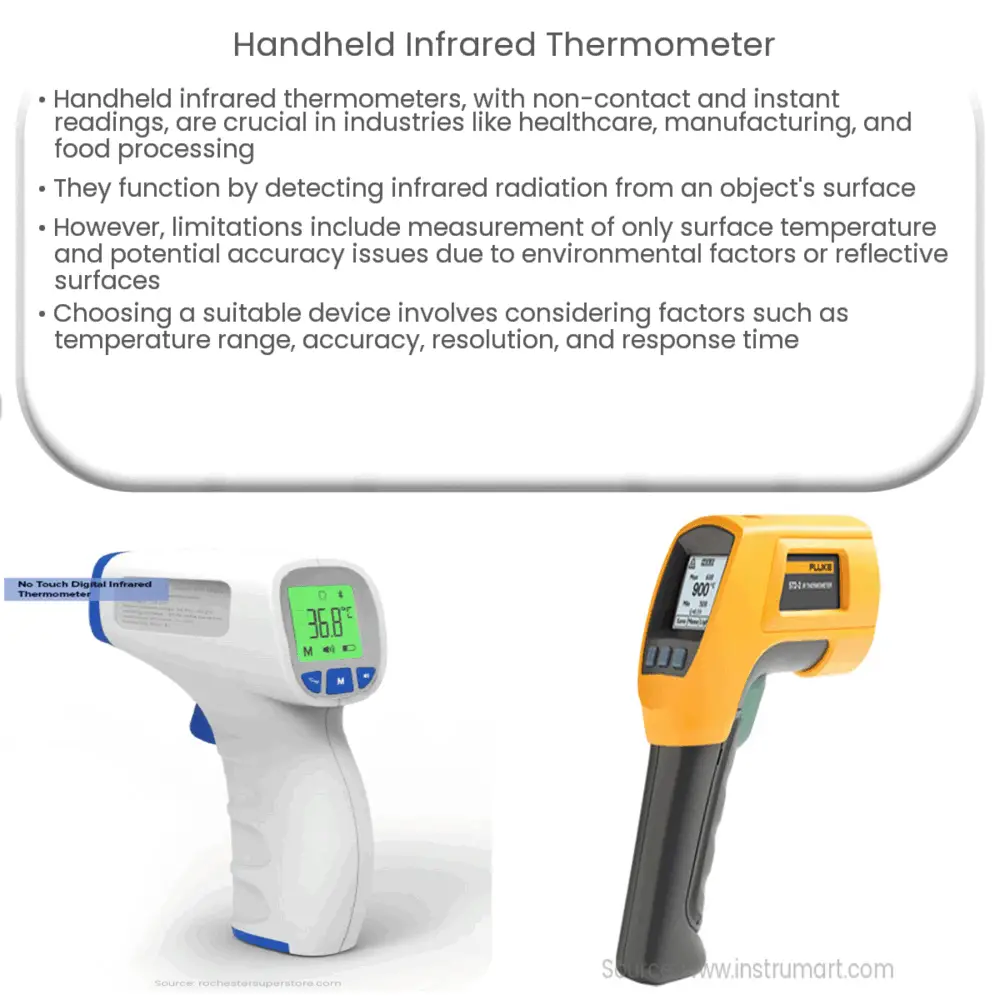 Body Temperature Measurement Instrument Non Contact Infrared Thermometer  Human Body Thermometer Body Temperature Handheld Measurement Device