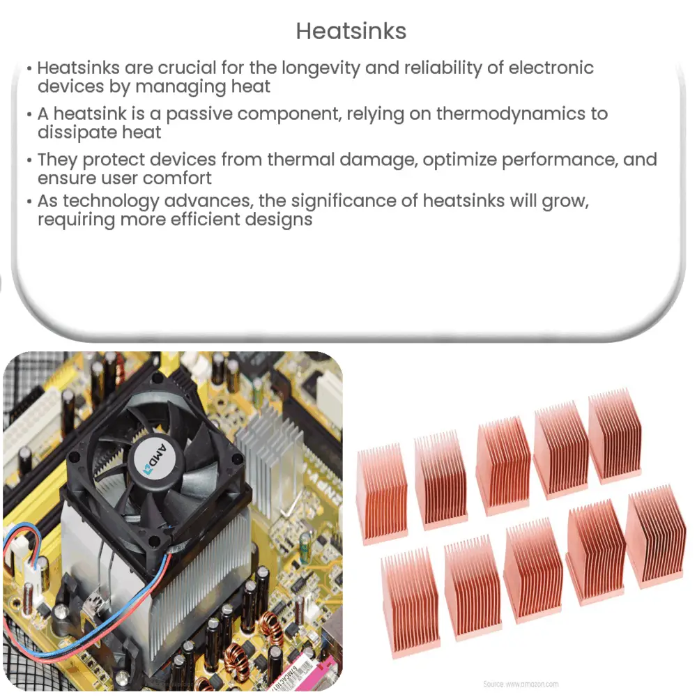 Heatsinks