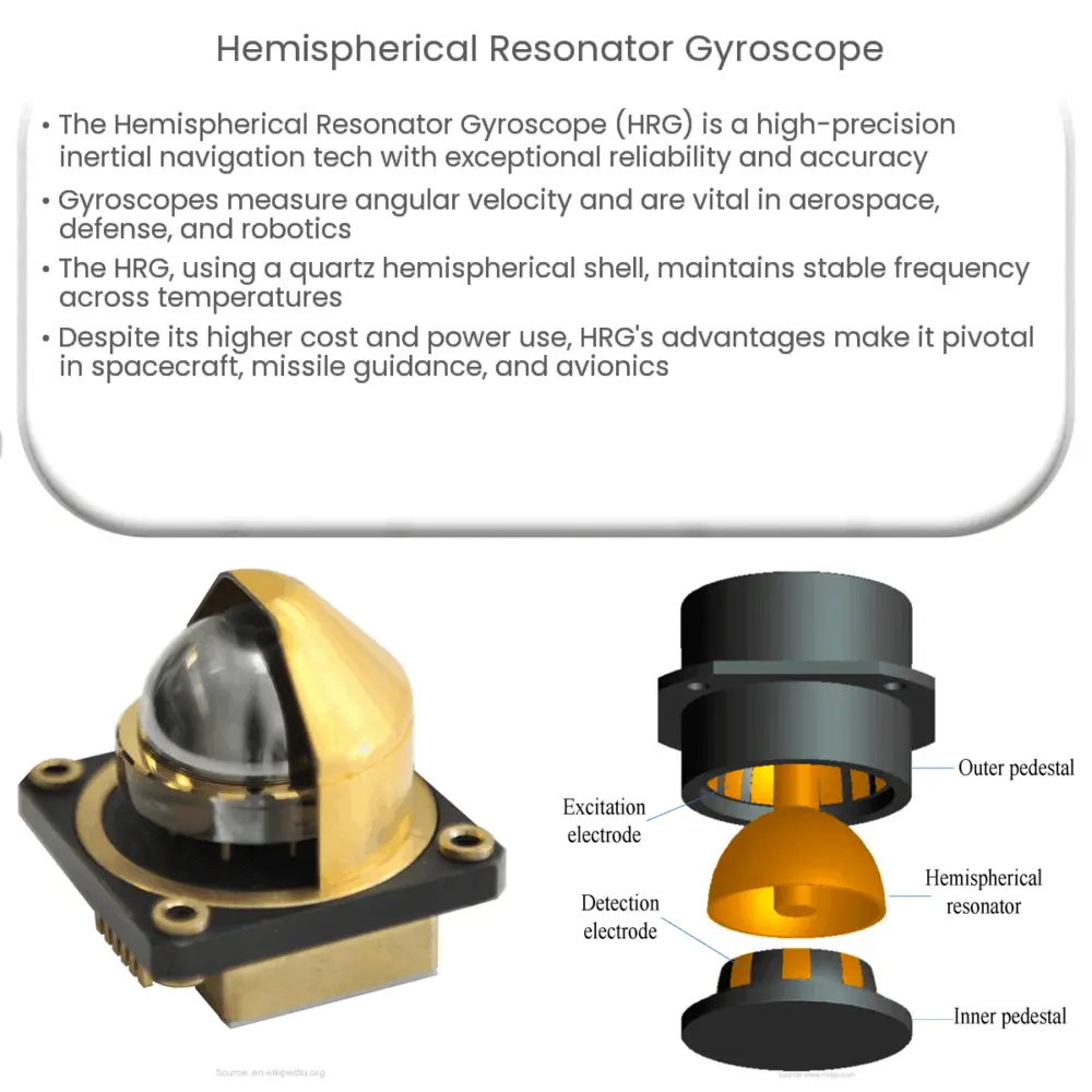 Hemispherical resonator gyroscope