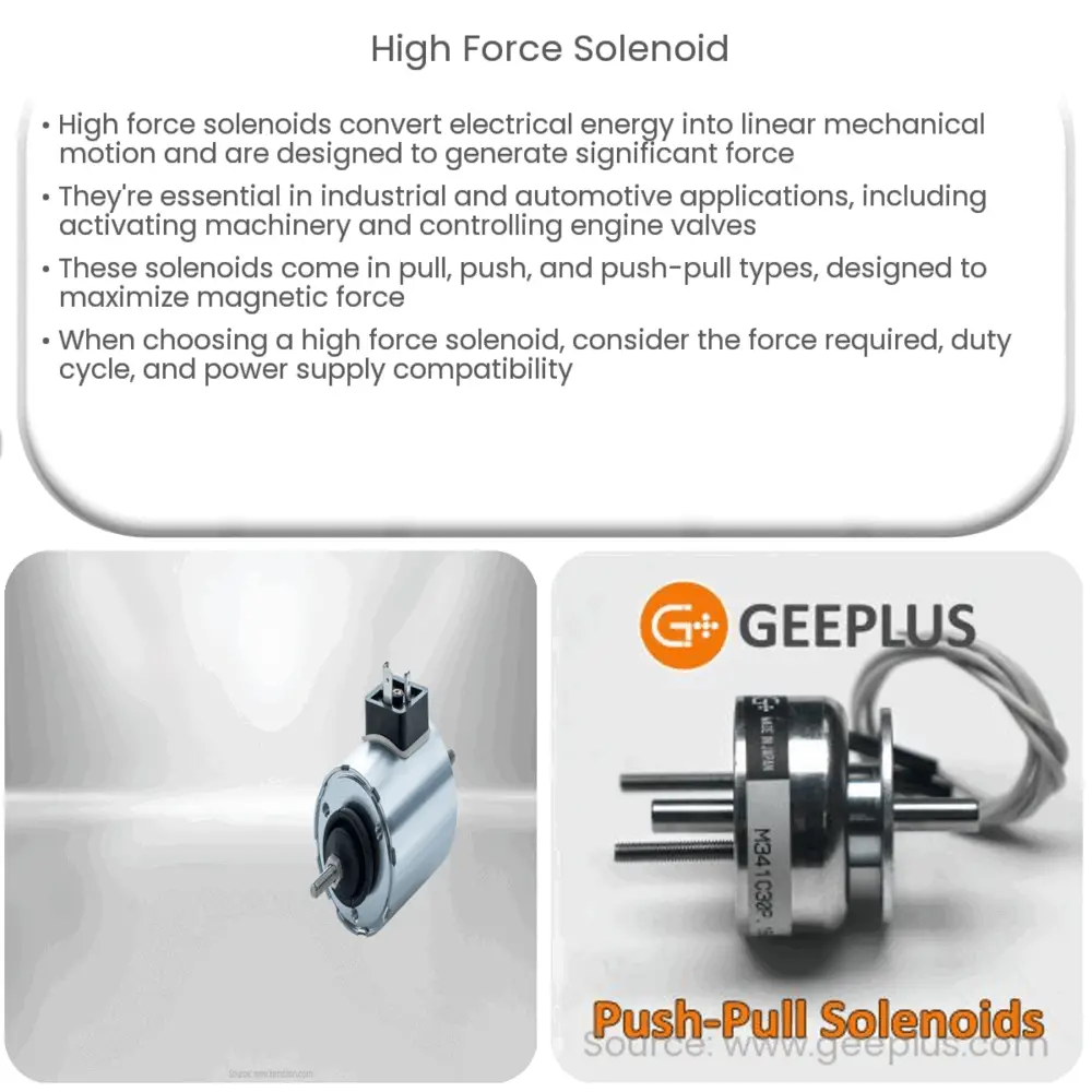 High Force Solenoid