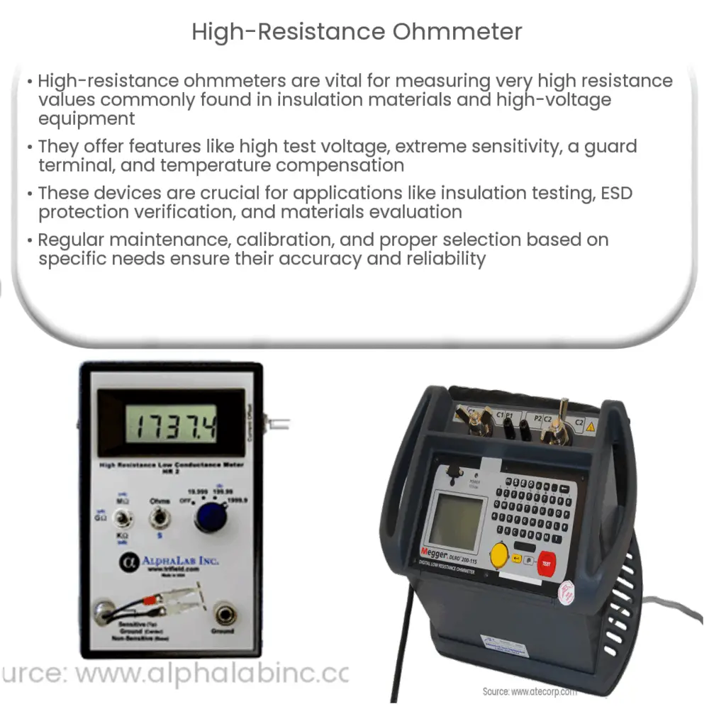 high-resistance-ohmmeter-how-it-works-application-advantages