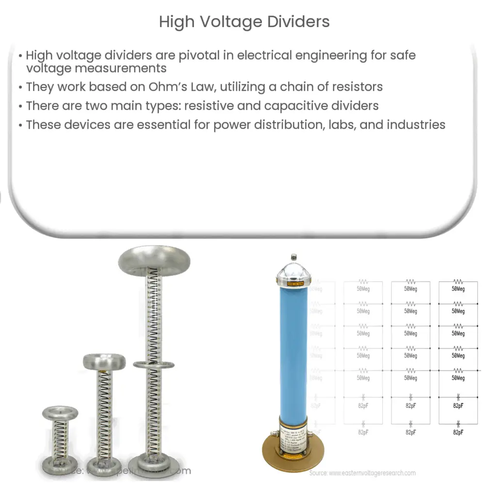 High Voltage Dividers