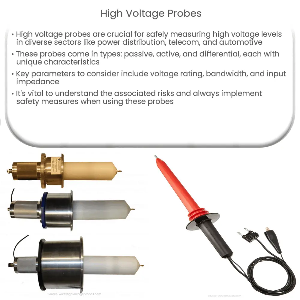High Voltage Probes How it works, Application & Advantages