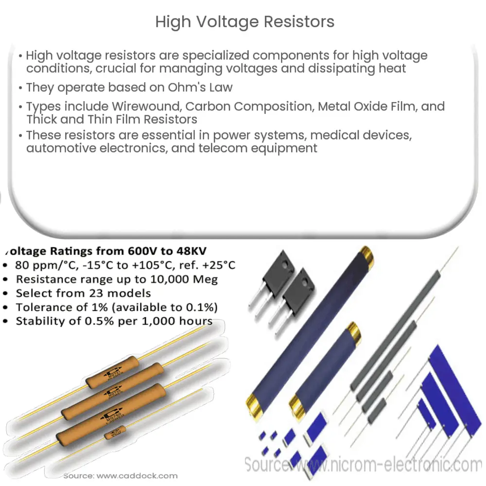 High Voltage Resistors How it works, Application & Advantages