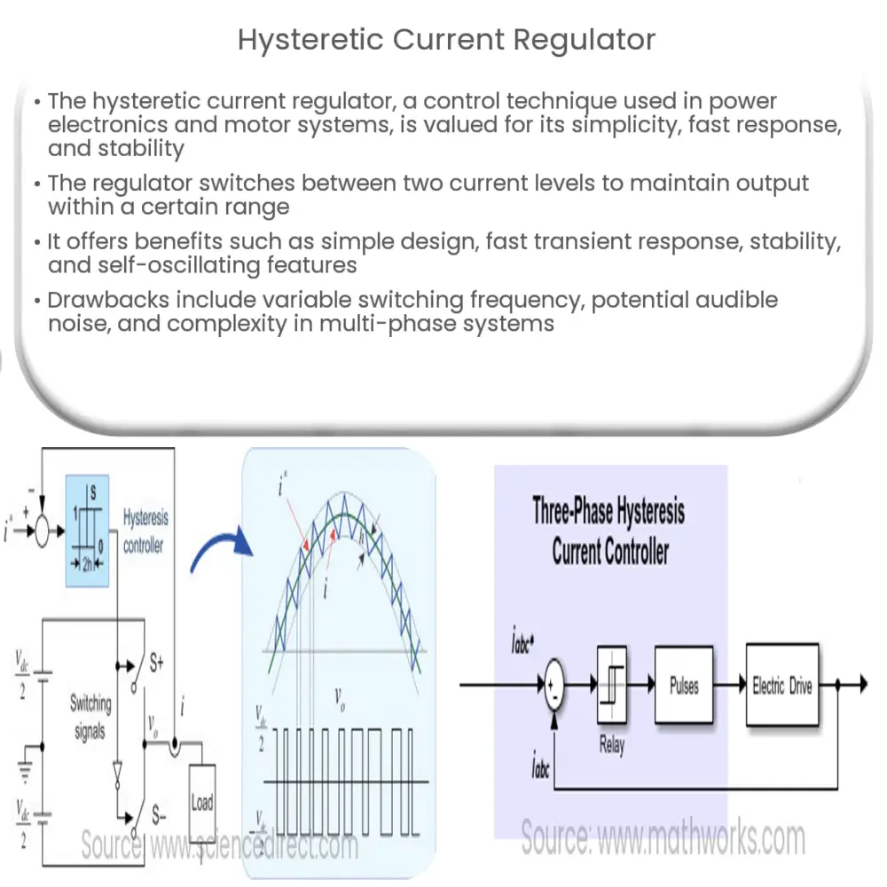 Hysteretic current regulator