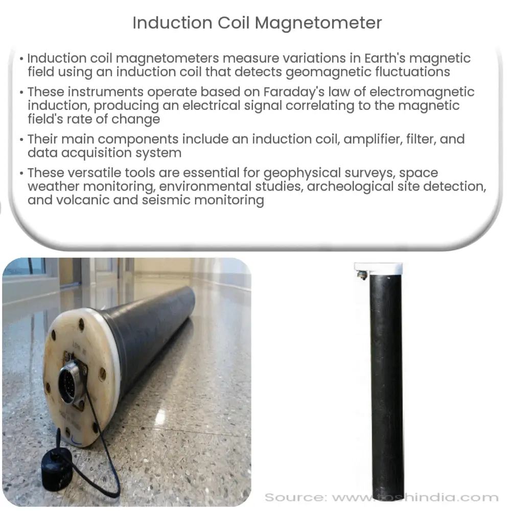 Induction coil How it works, Application & Advantages