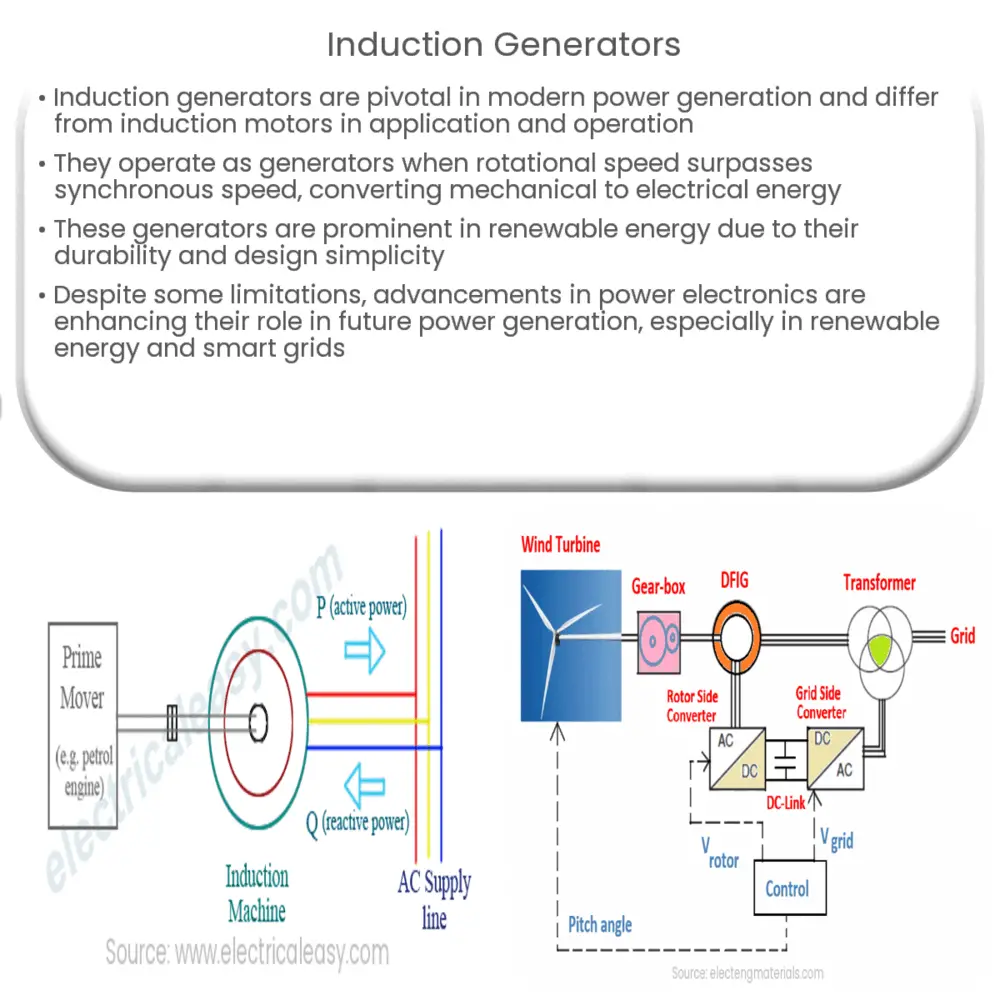 Induction Generators How it works, Application & Advantages