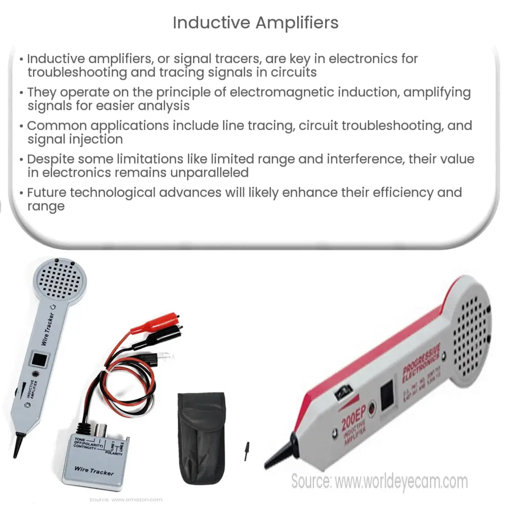 Inductive Amplifiers