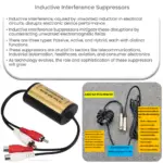 Inductive Interference Suppressors