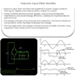 Inductor Input Filter Rectifier