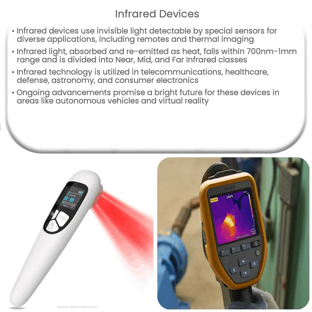 Infrared Devices