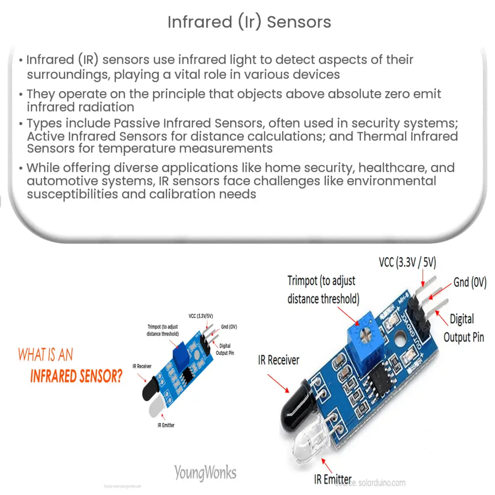 What is an infrared sensor?