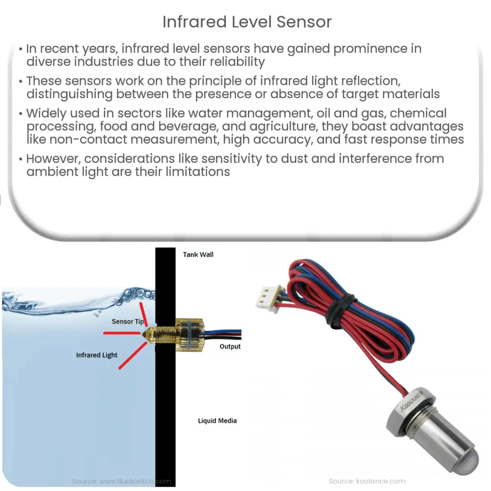 Infrared level sensor