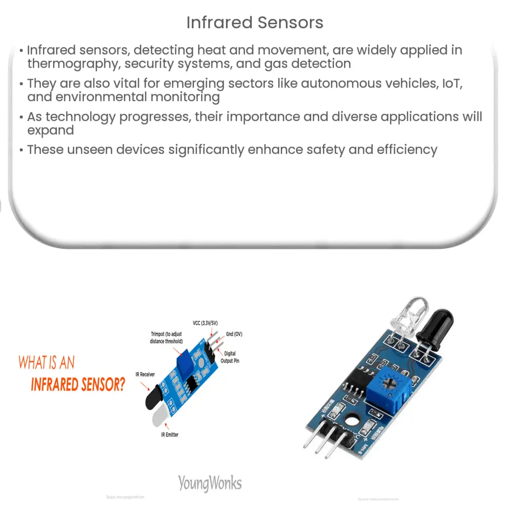 Infrared Sensors