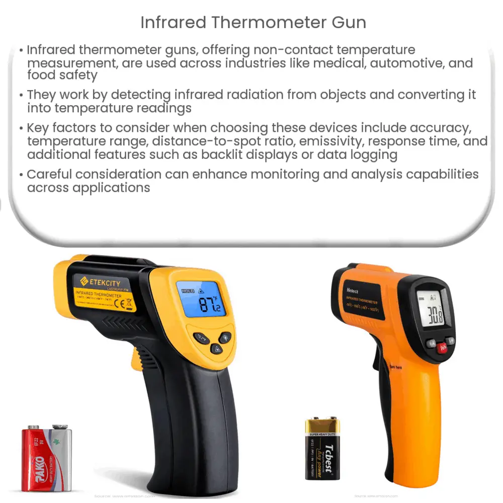 Infrared food thermometer for temperature measurement.