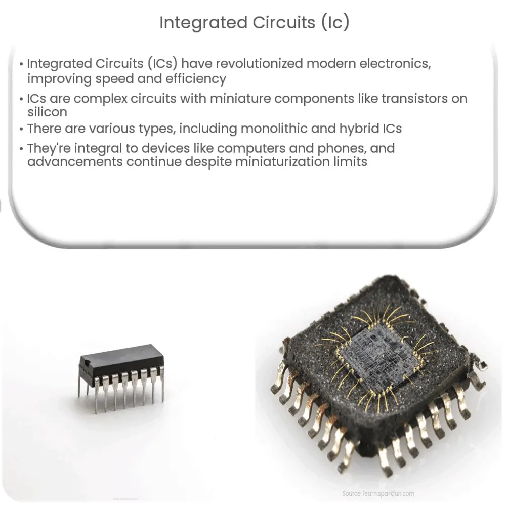 Integrated Circuits (IC)