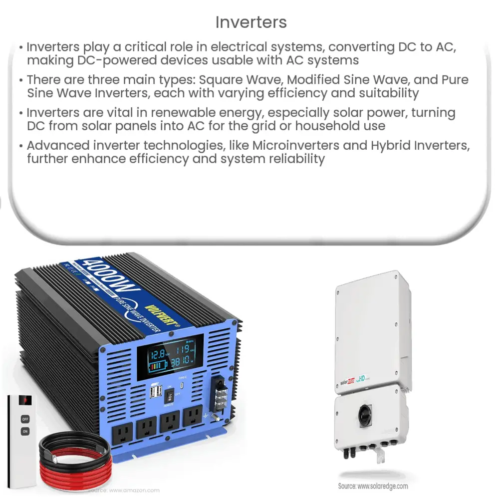 Inverters  How it works, Application & Advantages