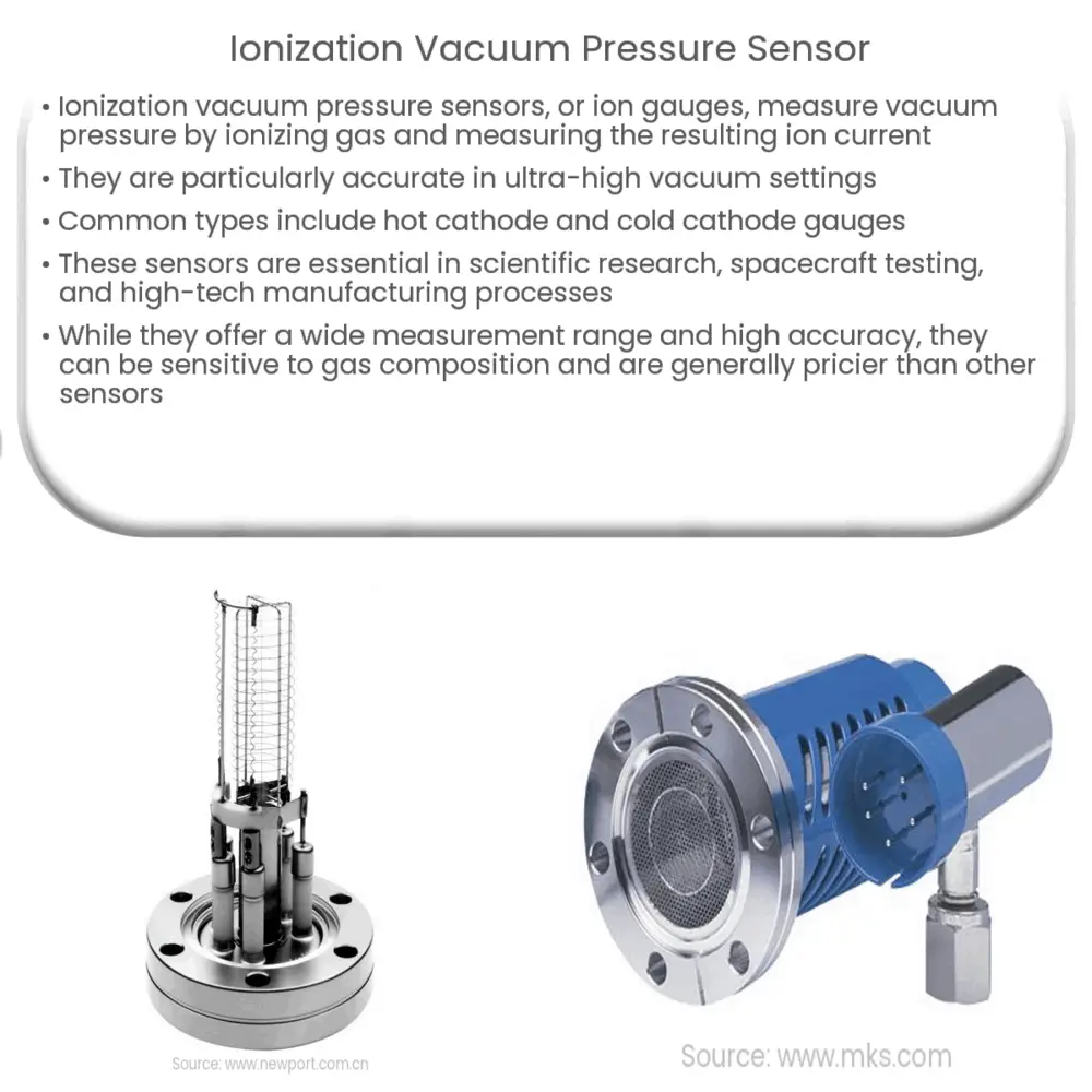 Ionization Vacuum Pressure Sensor How it works, Application & Advantages