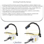 Ionizing Proximity Sensor
