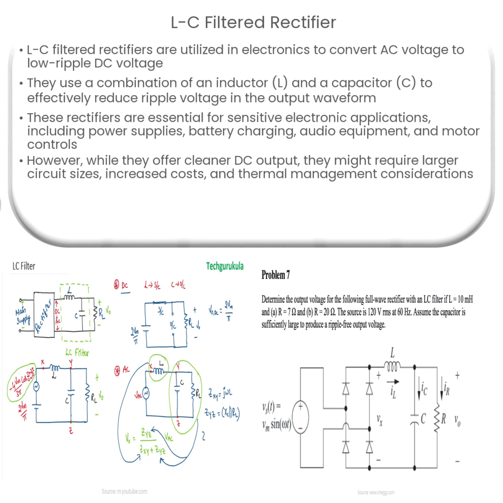 L-C Filtered Rectifier