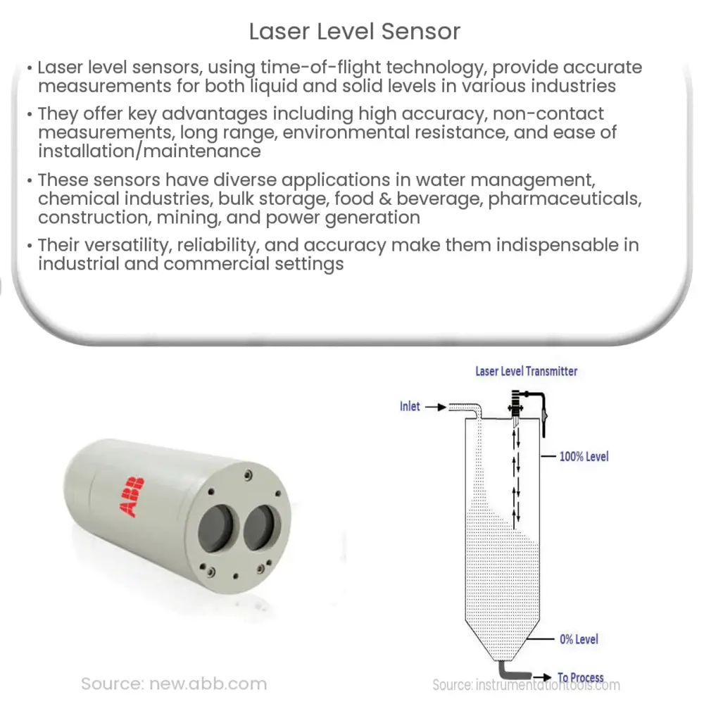Laser level sensor