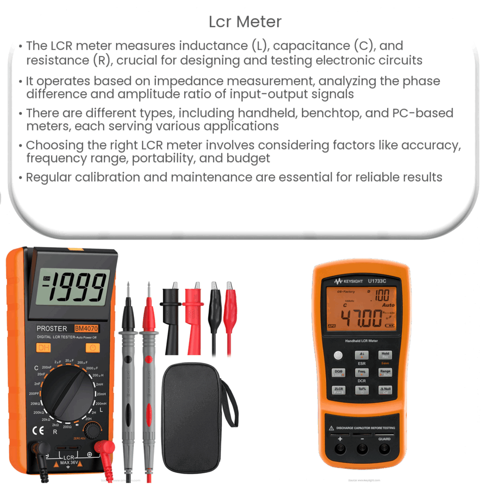 LCR meter  How it works, Application & Advantages