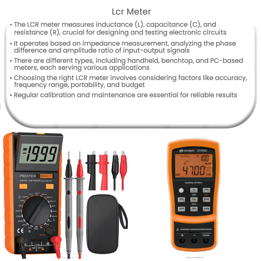 Lcr Digital Bridge Meter, Bridge Inductance Meter