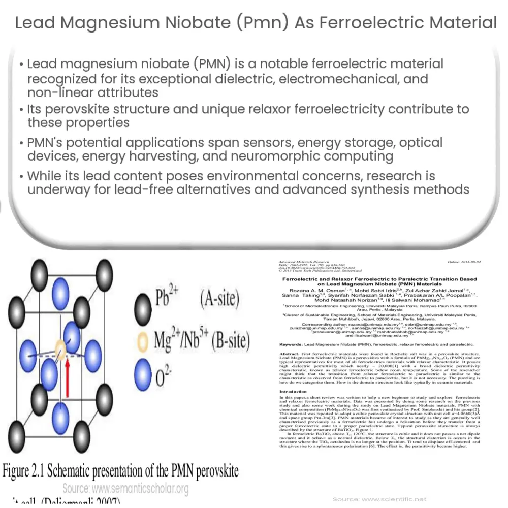Lead magnesium niobate (PMN) as Ferroelectric Material