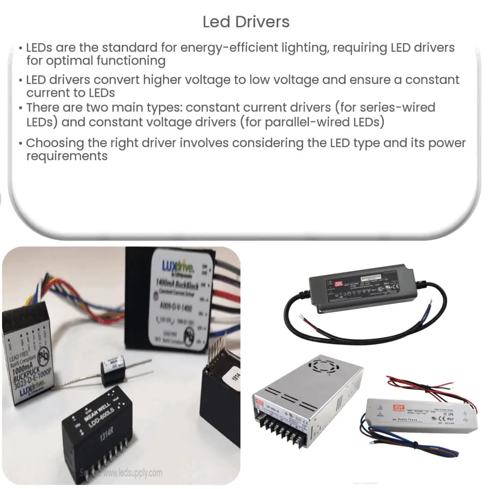 LED Drivers  How it works, Application & Advantages