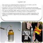 Leyden Jar