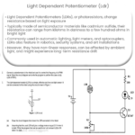 Light Dependent Potentiometer (LDR)