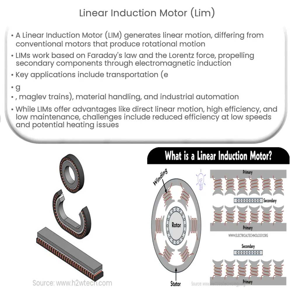 Linear induction motor (LIM)