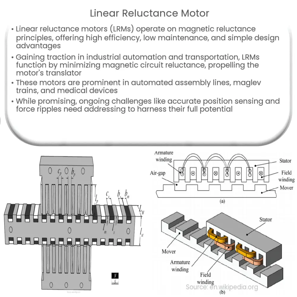 Linear reluctance motor