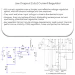 Low dropout (LDO) current regulator