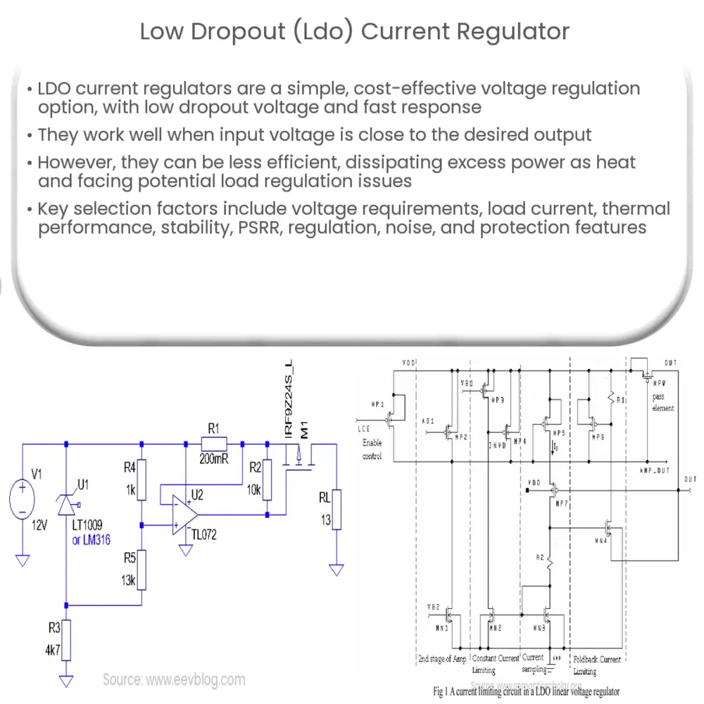 Low dropout (LDO) current regulator